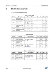 STH150N10F7-2 datasheet.datasheet_page 4