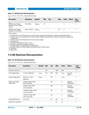 GS1524-CKDE3 数据规格书 4