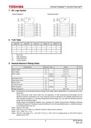 74VHCT541AFT datasheet.datasheet_page 3