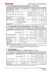 74VHCT541AFT(BE) datasheet.datasheet_page 5