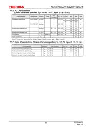 74VHCT541AFT(BE) datasheet.datasheet_page 6