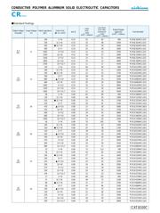 PCR1V221MCL1GS 数据规格书 2