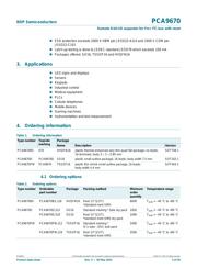 PCA9670BS datasheet.datasheet_page 2