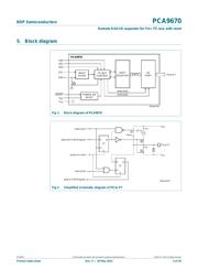 PCA9670BS datasheet.datasheet_page 3