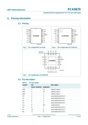 PCA9670BS datasheet.datasheet_page 4