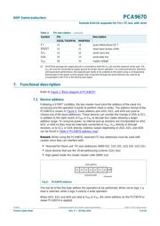 PCA9670BS datasheet.datasheet_page 5