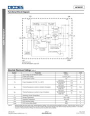 AP2127K-1.8TRG1 datasheet.datasheet_page 3