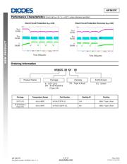 AP2127K-1.8TRG1 datasheet.datasheet_page 6