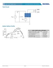 DSC1123DI2-100.0000B datasheet.datasheet_page 4