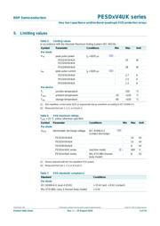 PESD5V0V4UK 数据规格书 3