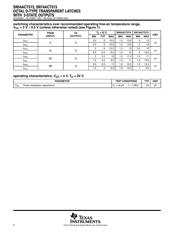 SN74ACT573DW datasheet.datasheet_page 4