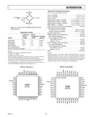 AD7859LASZ-REEL datasheet.datasheet_page 5