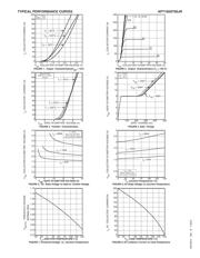 APT100GT60JR datasheet.datasheet_page 3