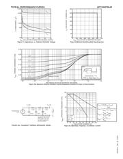 APT100GT60JR datasheet.datasheet_page 5