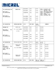 LMC7101BYM5 TR datasheet.datasheet_page 4