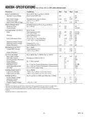 AD8304ARU datasheet.datasheet_page 2