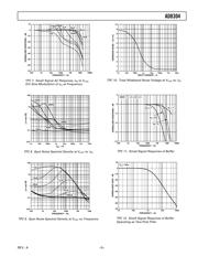 AD8304ARU-REEL datasheet.datasheet_page 5