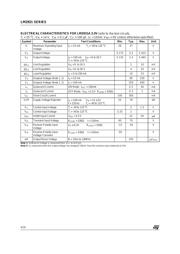 LM2931AD33 datasheet.datasheet_page 4