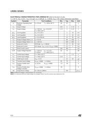 LM2931AD33 datasheet.datasheet_page 6