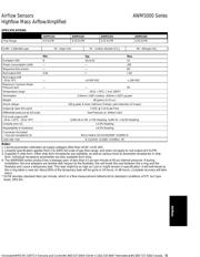 AWM5103VN datasheet.datasheet_page 2