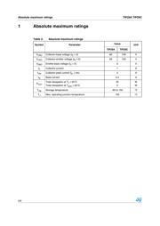 TIP29A datasheet.datasheet_page 2