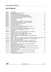 M24C64-FCS6TP/K datasheet.datasheet_page 5