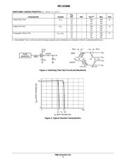 MC14106BDR2G datasheet.datasheet_page 4