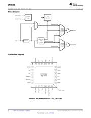 LMH0366SQE/NOPB datasheet.datasheet_page 2