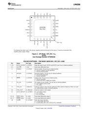 LMH0366SQE/NOPB datasheet.datasheet_page 3