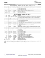 LMH0366SQE/NOPB datasheet.datasheet_page 4