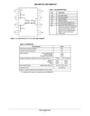 MC10EP16TDTR2G datasheet.datasheet_page 2