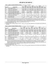 MC10EP16TDTR2G datasheet.datasheet_page 4