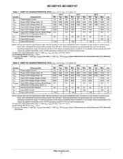 MC10EP16TDTR2G datasheet.datasheet_page 5