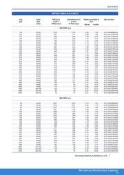 ALC10C102EH400 datasheet.datasheet_page 6