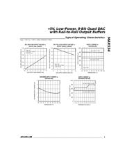 MAX534BCPE+ datasheet.datasheet_page 5