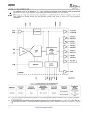 ADS5525EVM datasheet.datasheet_page 2