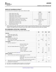 ADS5525EVM datasheet.datasheet_page 3