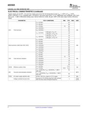 ADS5525EVM datasheet.datasheet_page 6