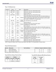 874005AGLFT 数据规格书 2