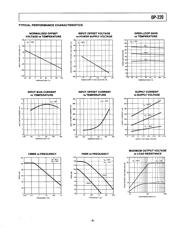 OP220GS datasheet.datasheet_page 5