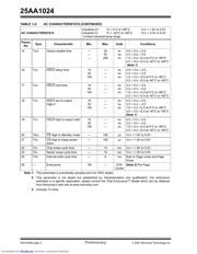 25LC1024 数据规格书 4