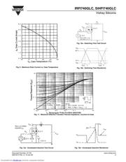 IRFI740GLC datasheet.datasheet_page 5