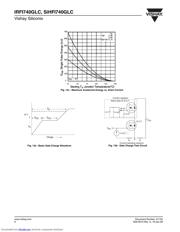 IRFI740GLC datasheet.datasheet_page 6