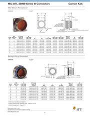 D38999/26WA35SB datasheet.datasheet_page 1