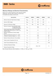 RMB2S datasheet.datasheet_page 2