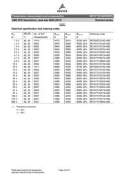 B57451V5103J062 datasheet.datasheet_page 3