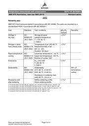 B57451V5103J062 datasheet.datasheet_page 4