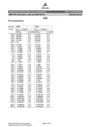 B57451V5103J062 datasheet.datasheet_page 5