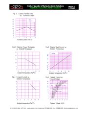 H11A1 datasheet.datasheet_page 2