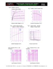 H11A1 datasheet.datasheet_page 3